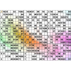 Plaque de 18 cartons de loto plastifié 500 microns neuf (A3)il n'y a pas mieux !