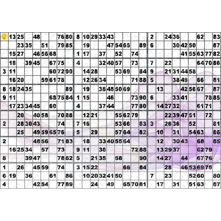 Plaque de 18 cartons de loto plastifié 500 microns neuf (A3)il n'y a pas mieux !