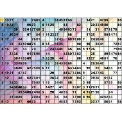 Plaque de 18 cartons de loto plastifié 500 microns neuf (A3)il n'y a pas mieux !