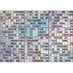 Plaque de 18 cartons de loto plastifié 500 microns neuf (A3)il n'y a pas mieux !